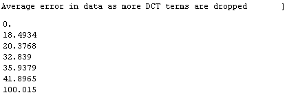 Average error in data as more DCT terms are dropped       ] ...                                                                                100.01470799432798`