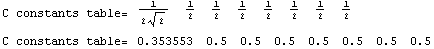 C constants table=      1     1         1         1         1         1         1      ...                            2 Sqrt[2] 2         2         2         2         2         2         2