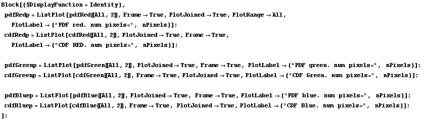 Block[{$DisplayFunction = Identity}, pdfRedp = ListPlot[pdfRed〚All, 2〛 ... ;True, PlotLabel {"CDF Blue. num pixels=",   nPixels}] ; ] ;