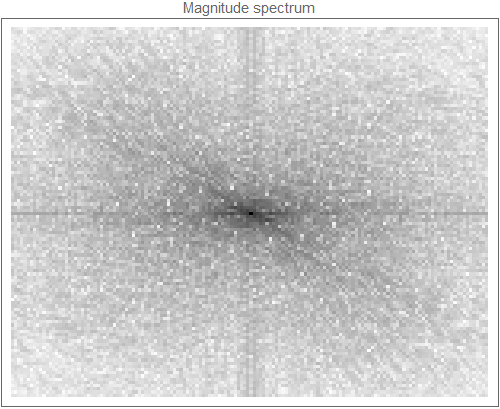 Graphics:Magnitude spectrum